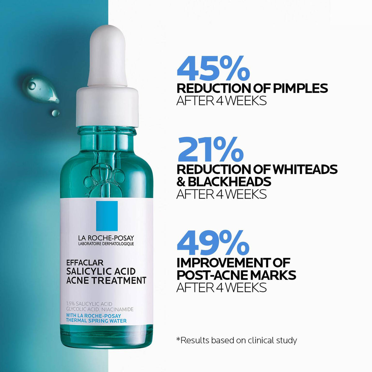 effaclar-salicylic-acid-acne-routine-set-f5 04_LaRochePosay-Product-Effaclar-Effaclar-Serum-30ml-3337875722827-Efficacy-REV-1500x1500.jpg 04_LaRochePosay-Product-Effaclar-Effaclar-Serum-30ml-3337875722827-Efficacy-REV-1500x1500_3fcbaf16d02b.jpg