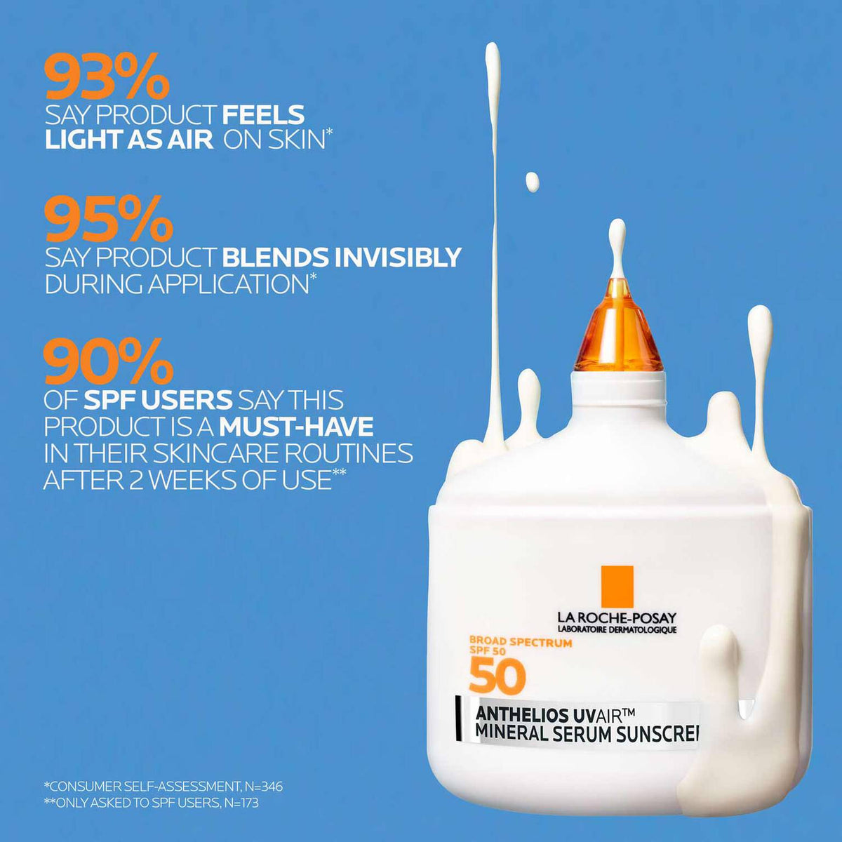 anthelios-uvairtm-spf-50-mineral-serum-sunscreen-g5 12-UVAIR_Mineral-CLINICALS-A-1500.jpg 12-UVAIR_Mineral-CLINICALS-A-1500_c4b689d9b71a.jpg