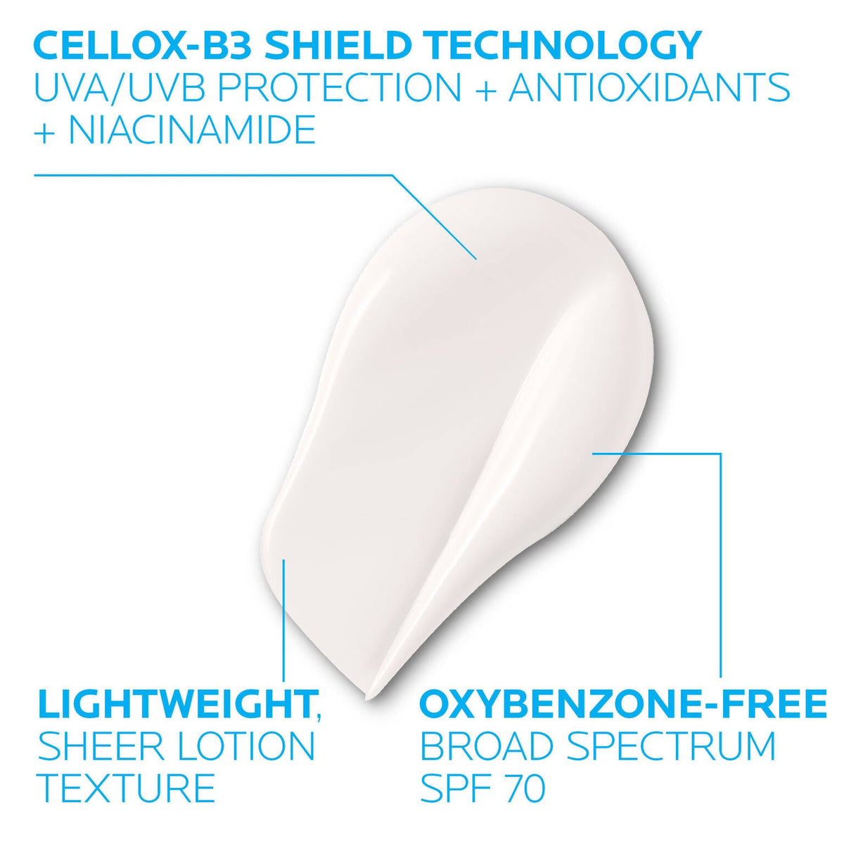anthelios-uv-correct-face-sunscreen-spf-70-with-niacinamide-f6 3-la-roche-posay-anthelios-70-uv-correct-texture.jpg.jpg 3-la-roche-posay-anthelios-70-uv-correct-texture.jpg_0c21778a0537.jpg