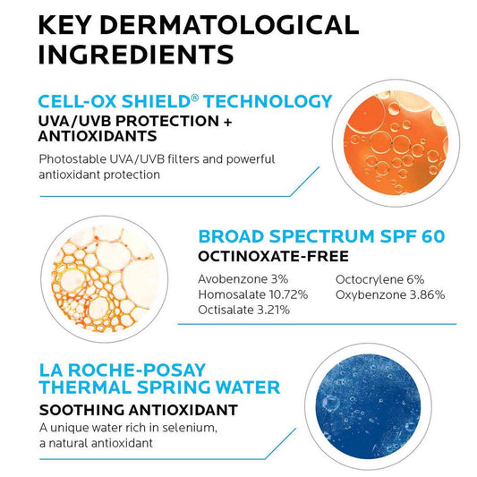 anthelios-cooling-water-sunscreen-lotion-spf-60-w4 5_Anthelios-_CWL60_Ingredients.jpg 5_Anthelios-_CWL60_Ingredients_84880e78d05e.jpg