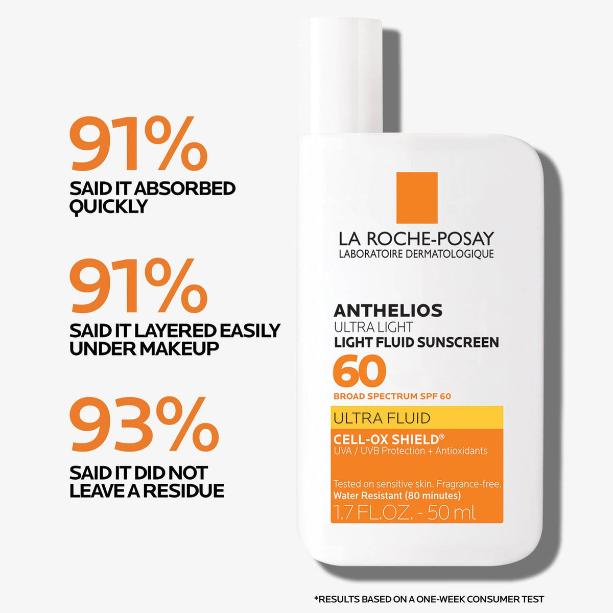 anthelios-ultra-light-fluid-facial-sunscreen-spf-60-n5 Anthelios-1500x1500-Stats.jpg Anthelios-1500x1500-Stats_d3db2fd4bf5d.jpg