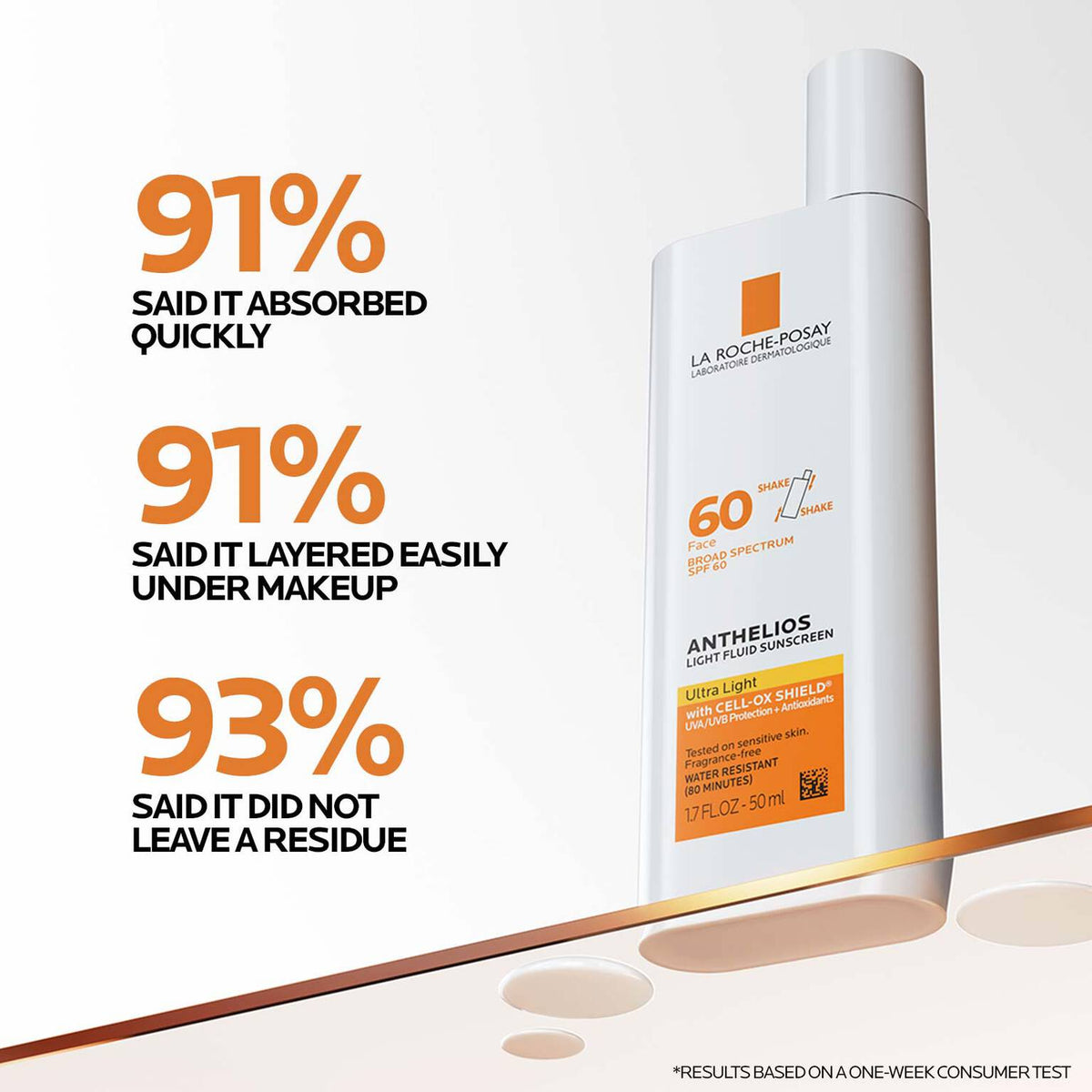 vitamin-c-radiant-skin-routine-set-b3 Anthelios-Ultralight-Efficacy-1500x1500.jpg Anthelios-Ultralight-Efficacy-1500x1500_8f1d5bde456d.jpg