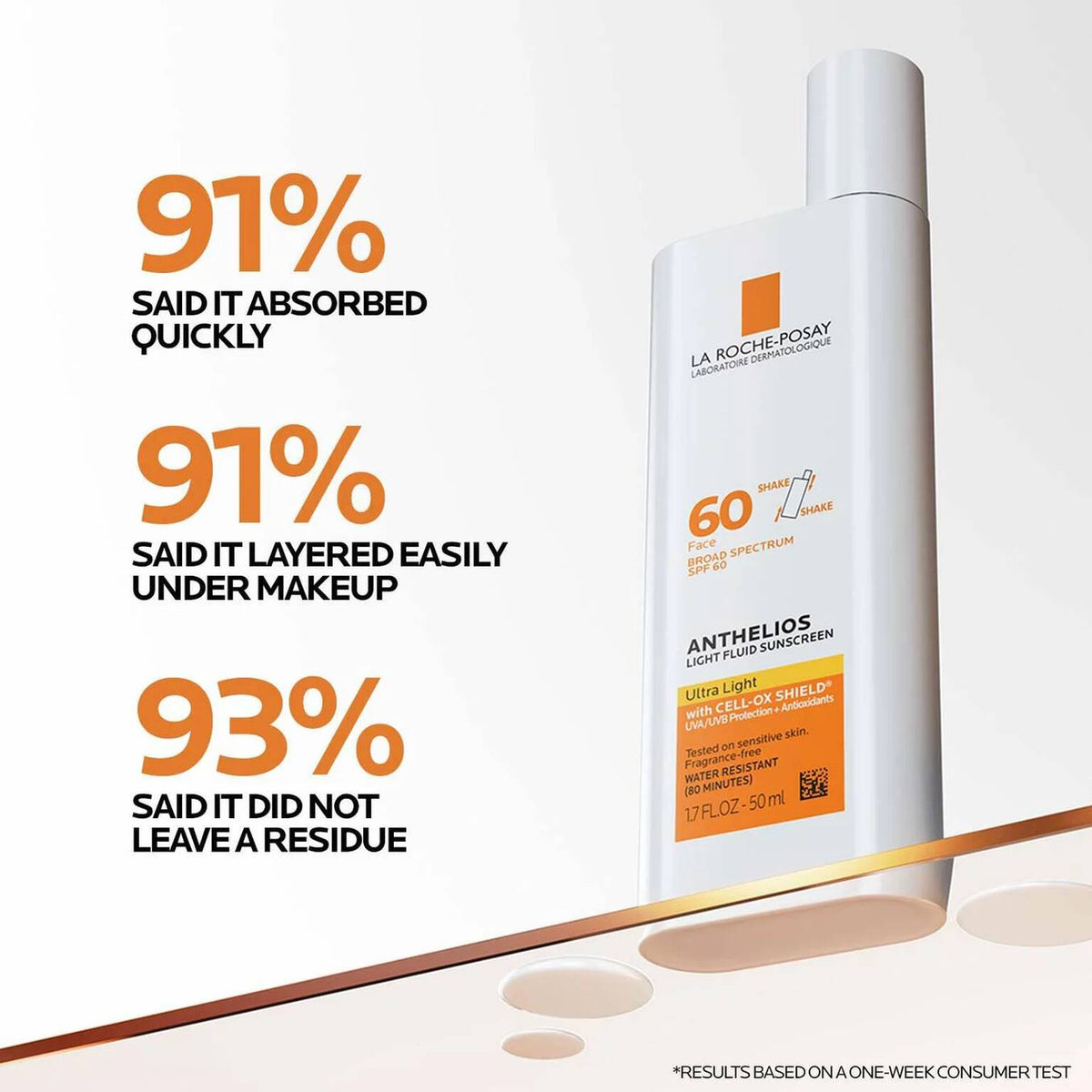 hyalu-b5-serum-and-anthelios-ultra-light-sunscreen-spf-60-l0 Anthelios-Ultralight-Efficacy-1500x1500.jpg Anthelios-Ultralight-Efficacy-1500x1500_98da64d04dd5.jpg