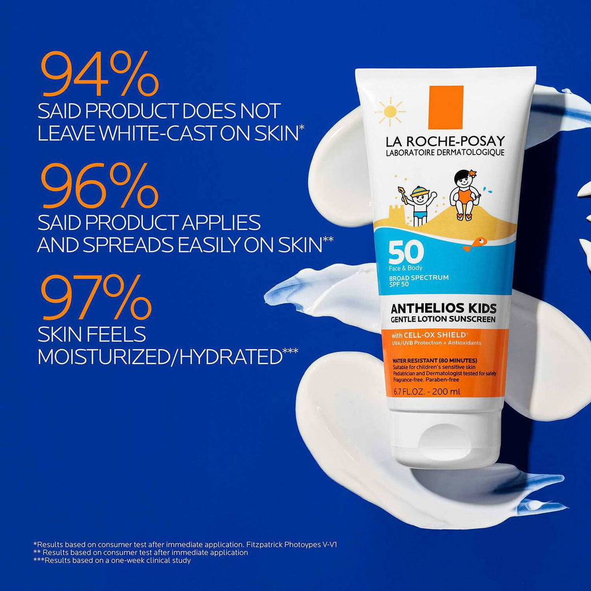 anthelios-gentle-lotion-kids-sunscreen-spf-50-c3 Anthelios-kids_claims_1500x1500.jpg Anthelios-kids_claims_1500x1500_f6c3c732ca3c.jpg