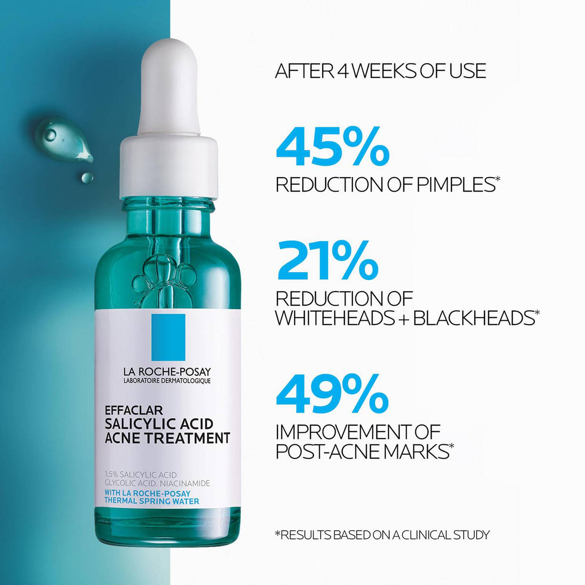 effaclar-salicylic-acid-acne-treatment-serum-q3 LaRochePosay-Product-Effaclar-Effaclar-Serum-30ml-3337875722827-Efficacy-REV.jpg LaRochePosay-Product-Effaclar-Effaclar-Serum-30ml-3337875722827-Efficacy-REV_516f06ddcf5d.jpg