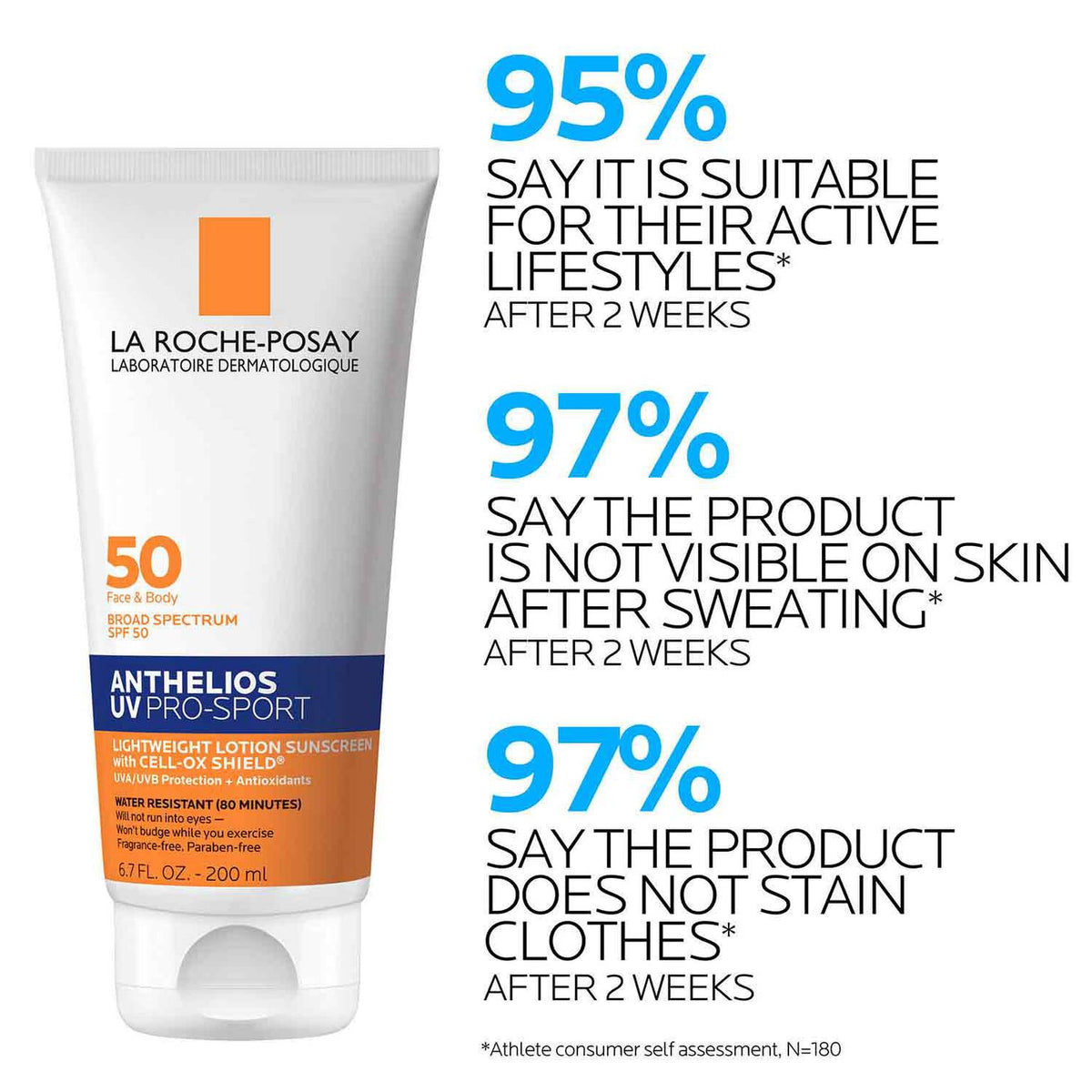 anthelios-uv-pro-sport-sunscreen-spf-50-a7 LaRochePosay-Product-Skincare-Anthelios-UV-Pro-Sport-ATF-PIM-clinical-results.jpg LaRochePosay-Product-Skincare-Anthelios-UV-Pro-Sport-ATF-PIM-clinical-results_70a05e85de05.jpg