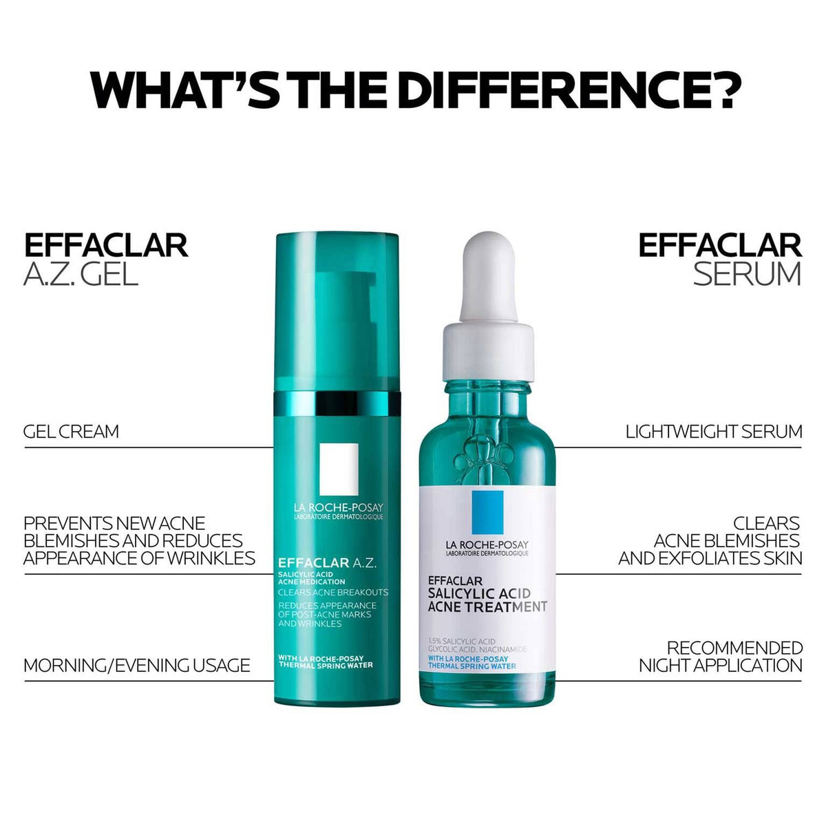 effaclar-a-z-gel-azelaic-acid-acne-treatment-b5 LaRochePosay-Product-Skincare-Effaclar-AZ-Gel-Cream-3337875920735-ATF-PIM-AV18-1500x1500.jpg LaRochePosay-Product-Skincare-Effaclar-AZ-Gel-Cream-3337875920735-ATF-PIM-AV18-1500x1500_28d7a6992ecf.jpg