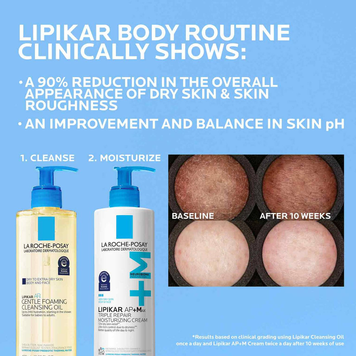 lipikar-ap-max-triple-repair-moisturizing-cream-d0 LaRochePosay-Product-Skincare-Lipikar-Balm-AP+MAX-400ml-3337875941150-ATF-PIM-Other-V2.jpg LaRochePosay-Product-Skincare-Lipikar-Balm-AP-MAX-400ml-3337875941150-ATF-PIM-Other-V2_fe7697a464a5.jpg